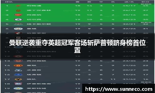 曼联逆袭重夺英超冠军客场斩萨普顿跻身榜首位置