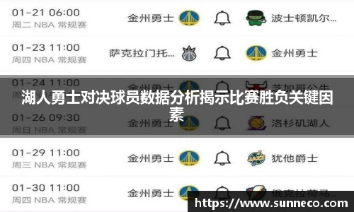 湖人勇士对决球员数据分析揭示比赛胜负关键因素