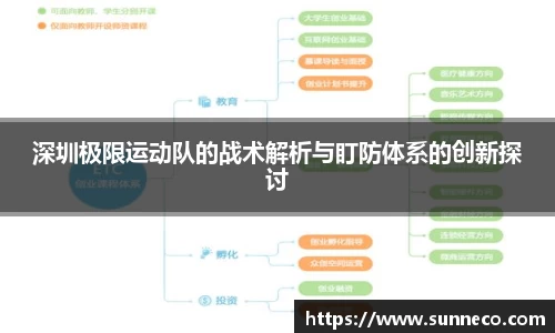 星空体育平台app